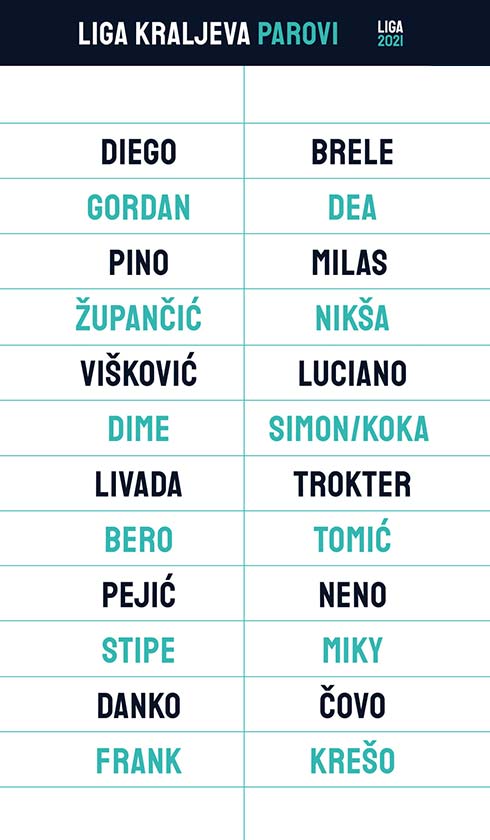 Liga kraljeva 2021