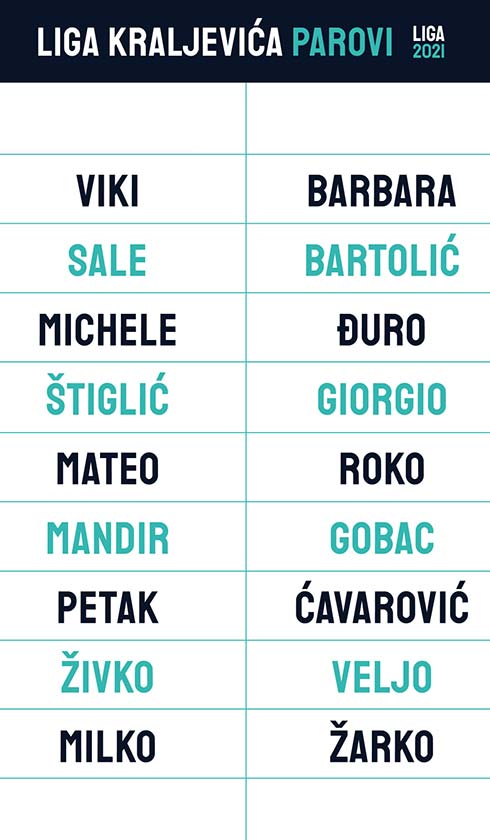 Liga kraljevića 2021