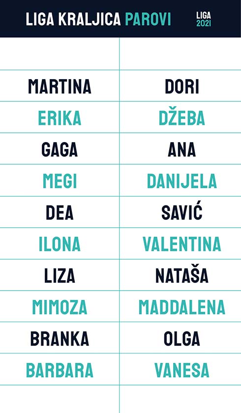 Liga kraljica 2021